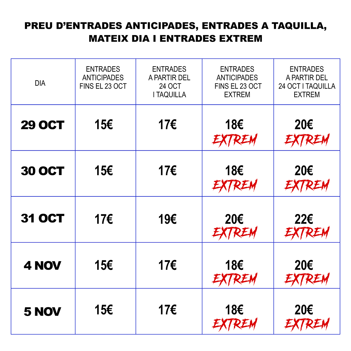 tabla preus tunel 1